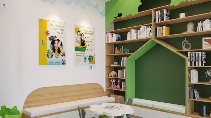 Trang trí thư phòng